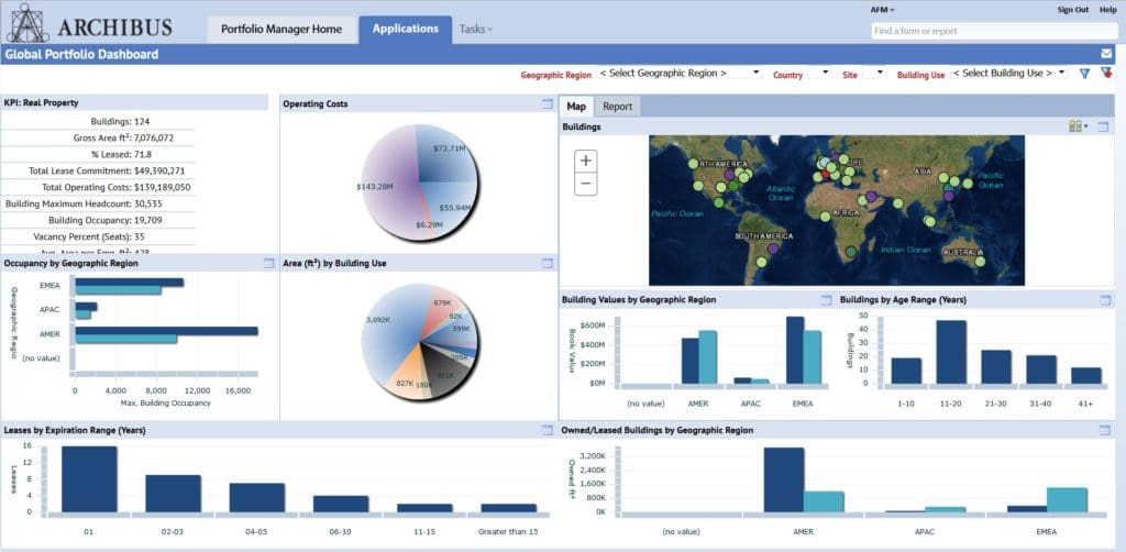 Portfolio Dashboard IMS Consulting