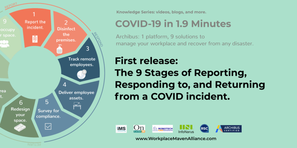 Workplace Maven Alliance