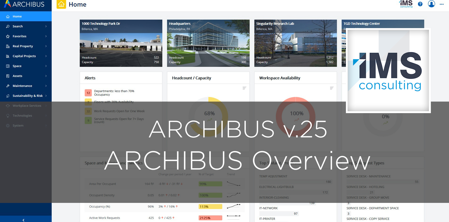 Archibus v.25 Overview - IMS Consulting