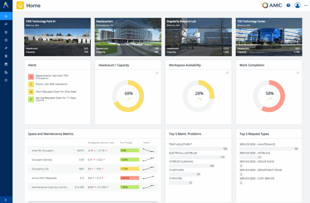 Archibus Homepage