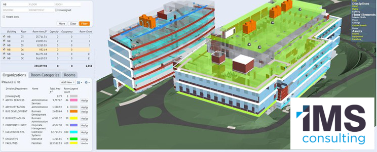 BIM