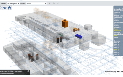 CAFM vs CMMS vs IWMS: Choosing the Right Facility Management Software